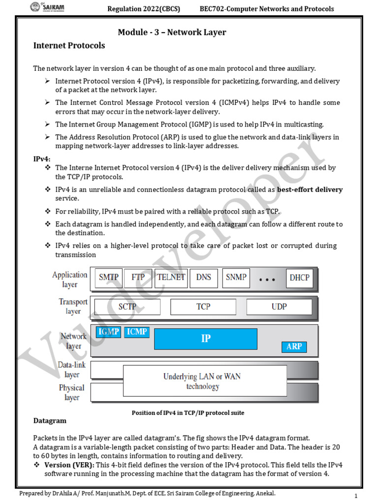 @vtudeveloper - in CNP Module 3 | PDF | Internet Protocols | Internet ...