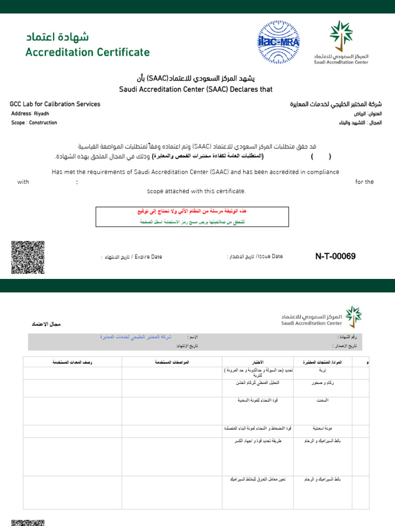 N-00069-SAC Accredation Certificate With GCC - CBMLR | PDF | Concrete ...
