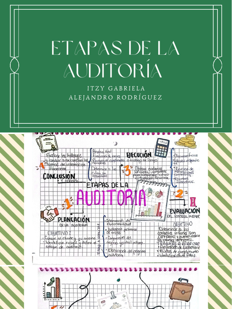 Etapas de La Auditoría - 20251120 - 230720 - 0000 | PDF