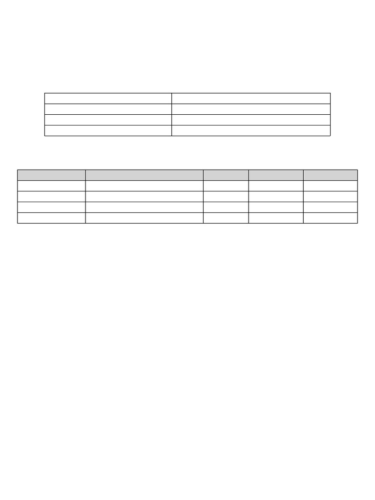 Inburgering Progress Checklist B1 Route | PDF