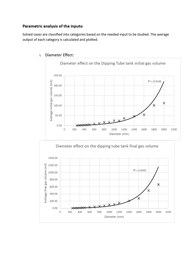 Parametric Analysis of The Inputs | PDF | Gases | Pressure