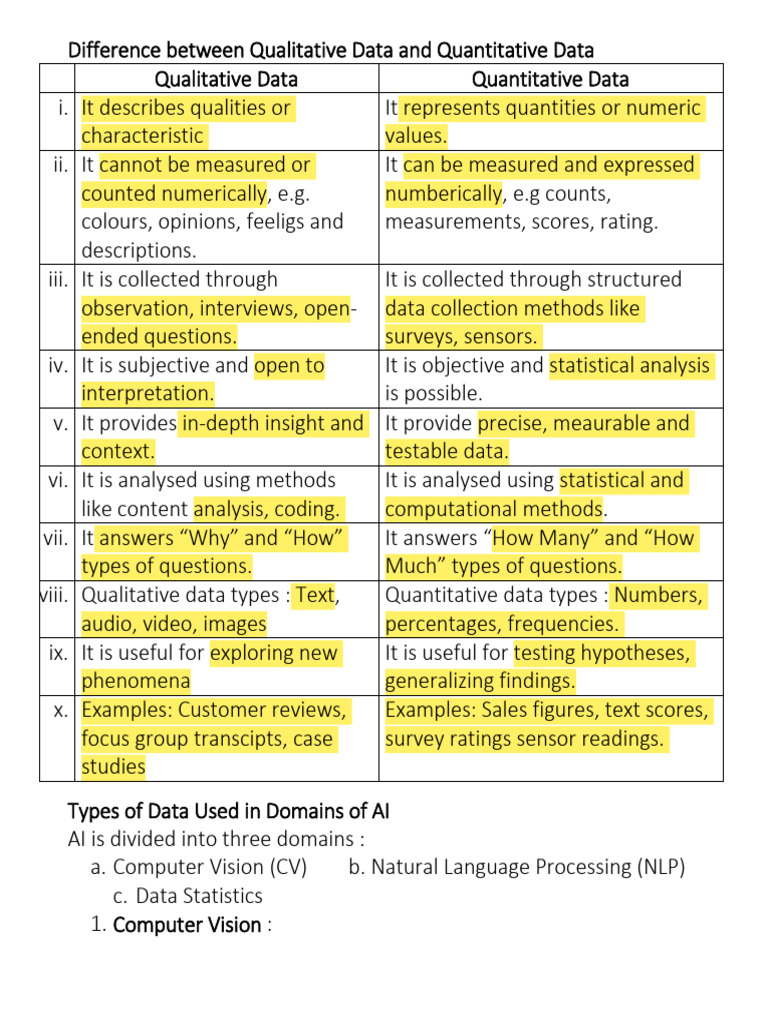 05 Notes Data Literacy - 31-07-2025 | PDF | Data | Quantitative Research