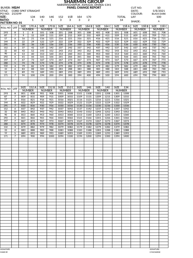 Panel Change Report | PDF