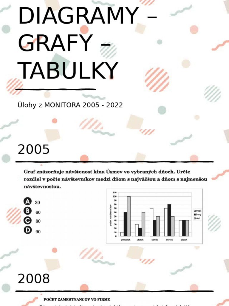 Grafy - Diagramy - Tabuľky | PDF