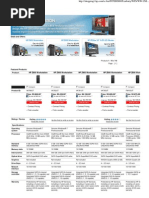 HP Z800 Series - Workstations