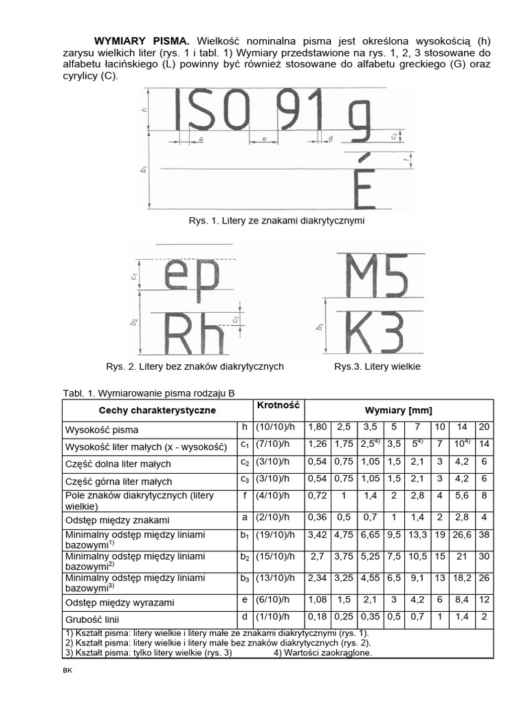 Gi1 pk1 Pismo - Techniczne | PDF