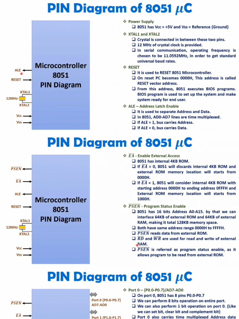 Embedded and 8051 | PDF