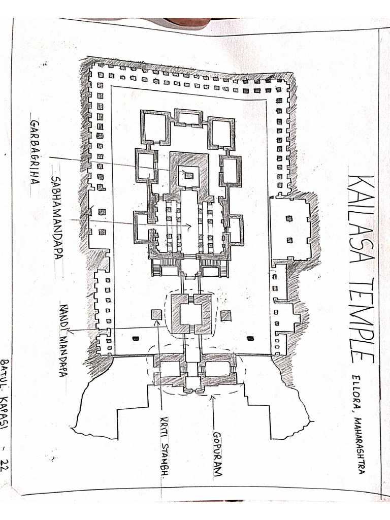 Batul Temple Architecture | PDF