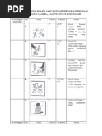 Contoh Story Board Yang Sudah Dilengkapi Dengan Angele