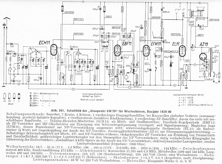 Chematic 6 W 79 | PDF