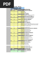 Dx200 Alarm Mml Cmd List