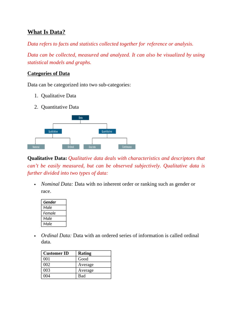 Understanding Data and Statistics Basics | PDF | Statistics | Sampling ...