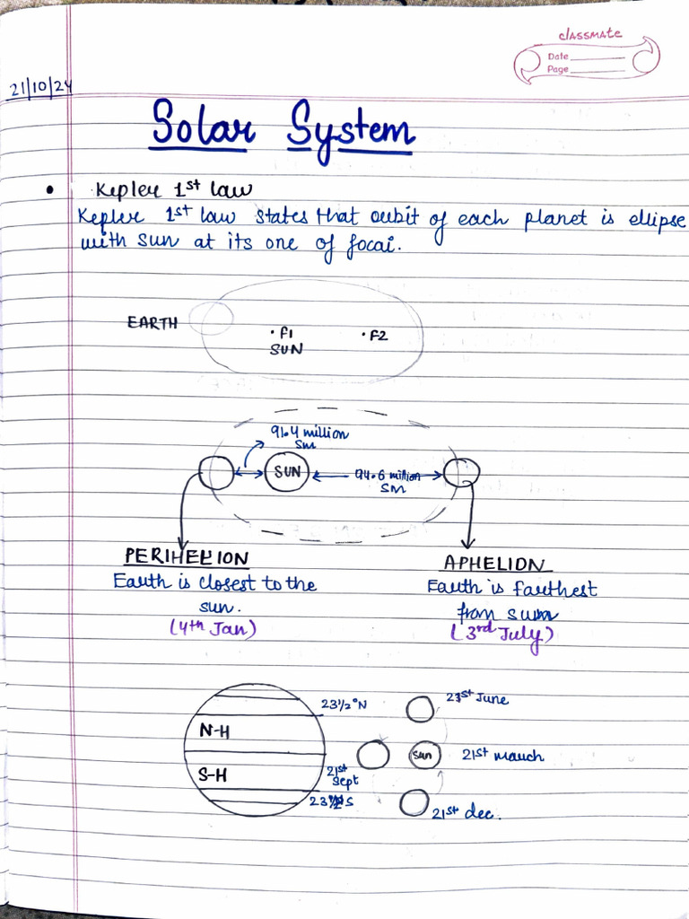 Solar Systemm | PDF
