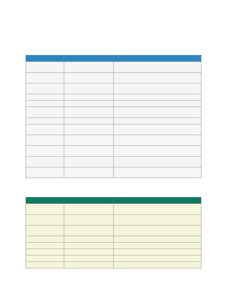 Revised Weekly Timetable Fixed | PDF