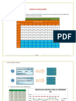 TAREA de Grafico de Control Variable