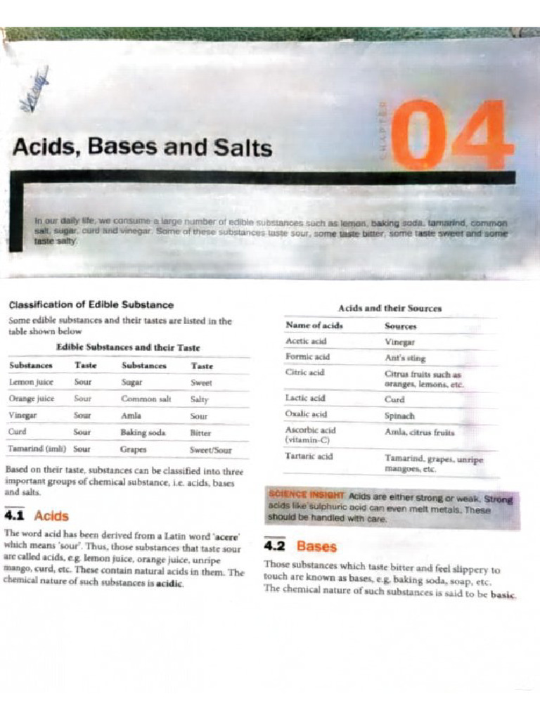Acids Bases Salts | PDF