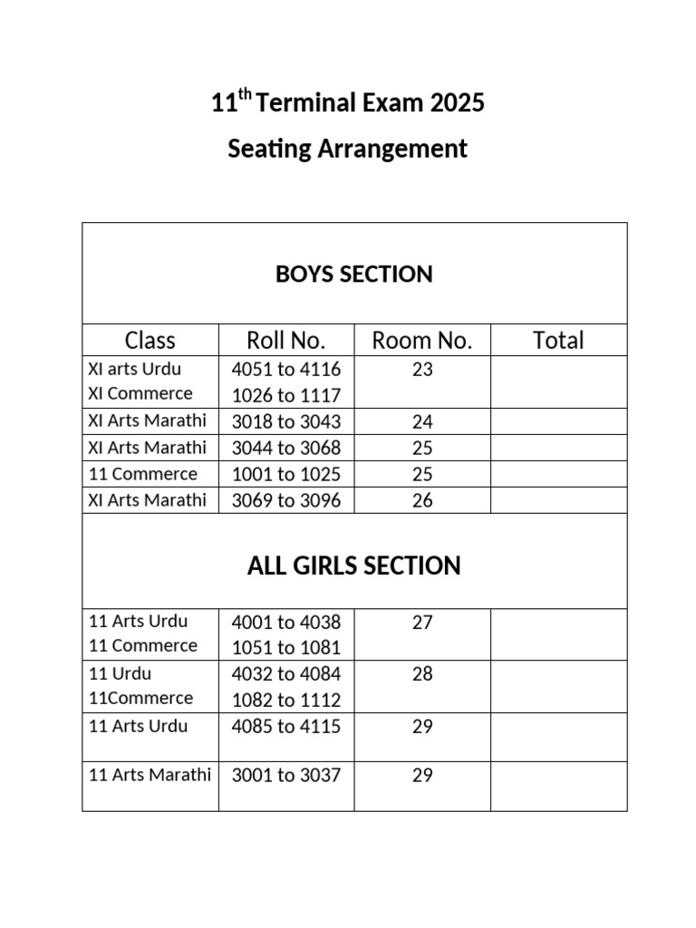 2025 Terminal Exam Seating Plan | PDF