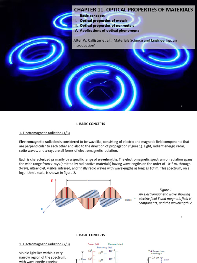 Optical Properties of Materials Explained | PDF | Electromagnetic ...