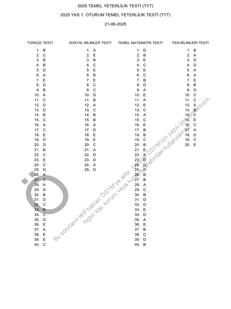 Cevp | PDF