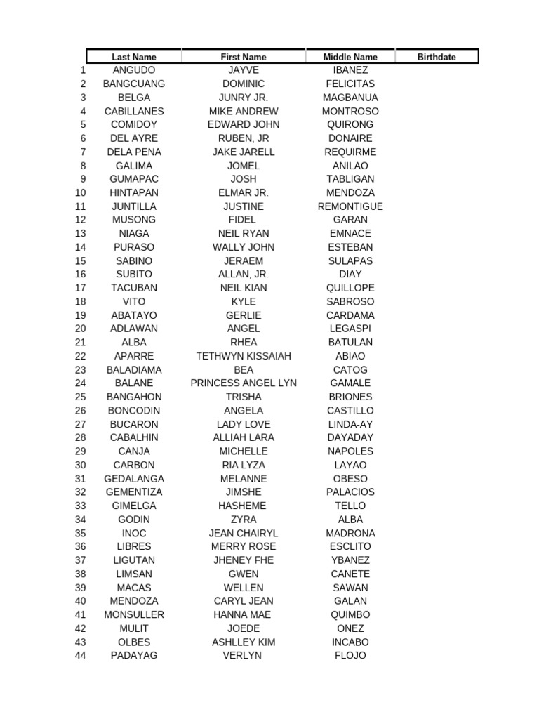 List of Individuals with Details | PDF