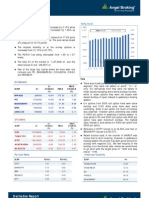 Derivatives Report 31 MAY 2012