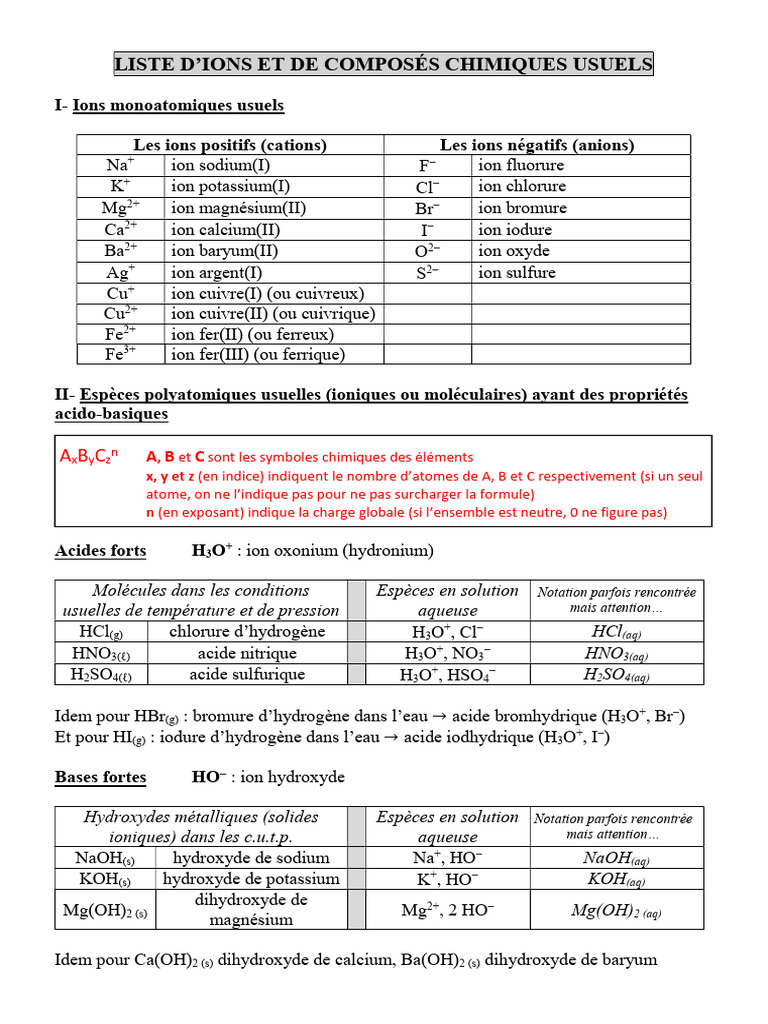 Liste Des Ions Et Composes Chimiques Usuels PDF Ion Fer — free download