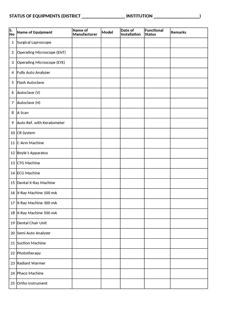 Equipment Status Report for Healthcare Facilities | PDF