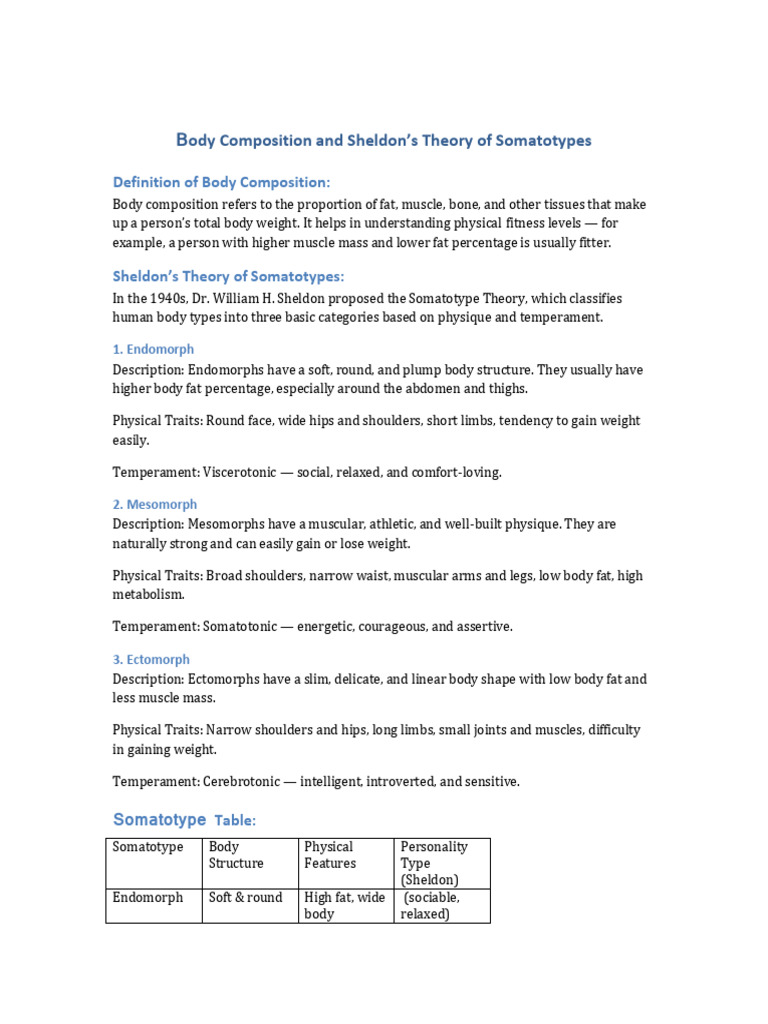 Body Composition and Somatotypes Explained | PDF