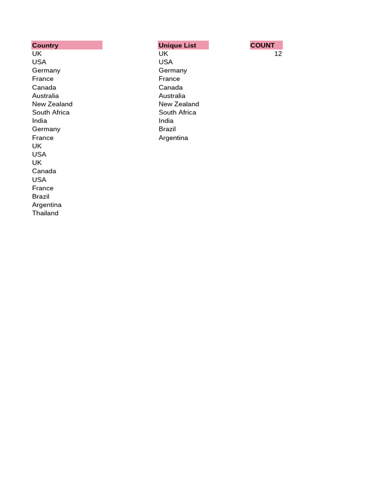 02 03 Extract and Count Unique Entries Complete | PDF