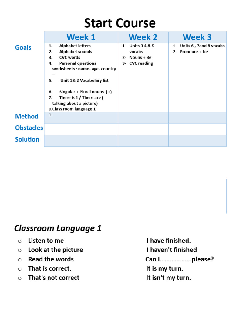 Start Course | PDF