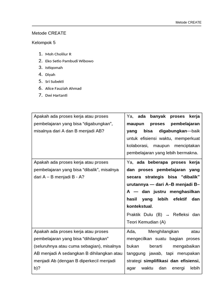 Metode CREATE untuk Efisiensi Pembelajaran | PDF