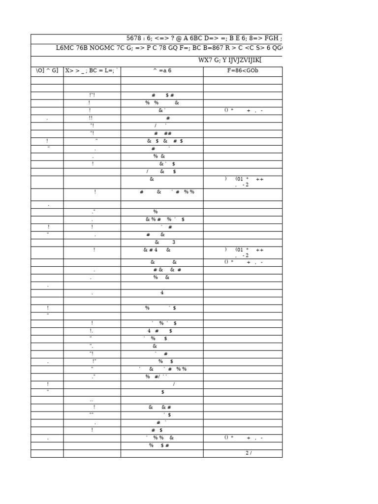 Analyse de données complexes et symboles | PDF