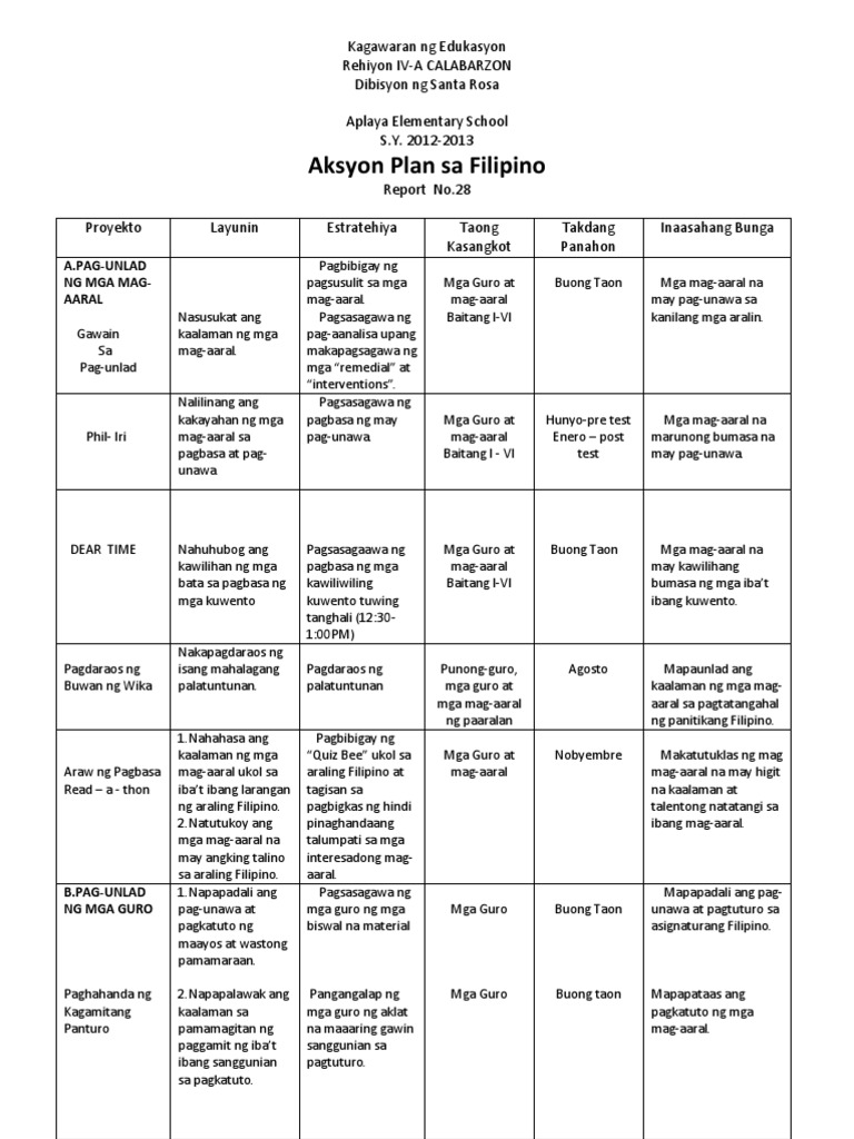 Action Plan Filipino AES | PDF