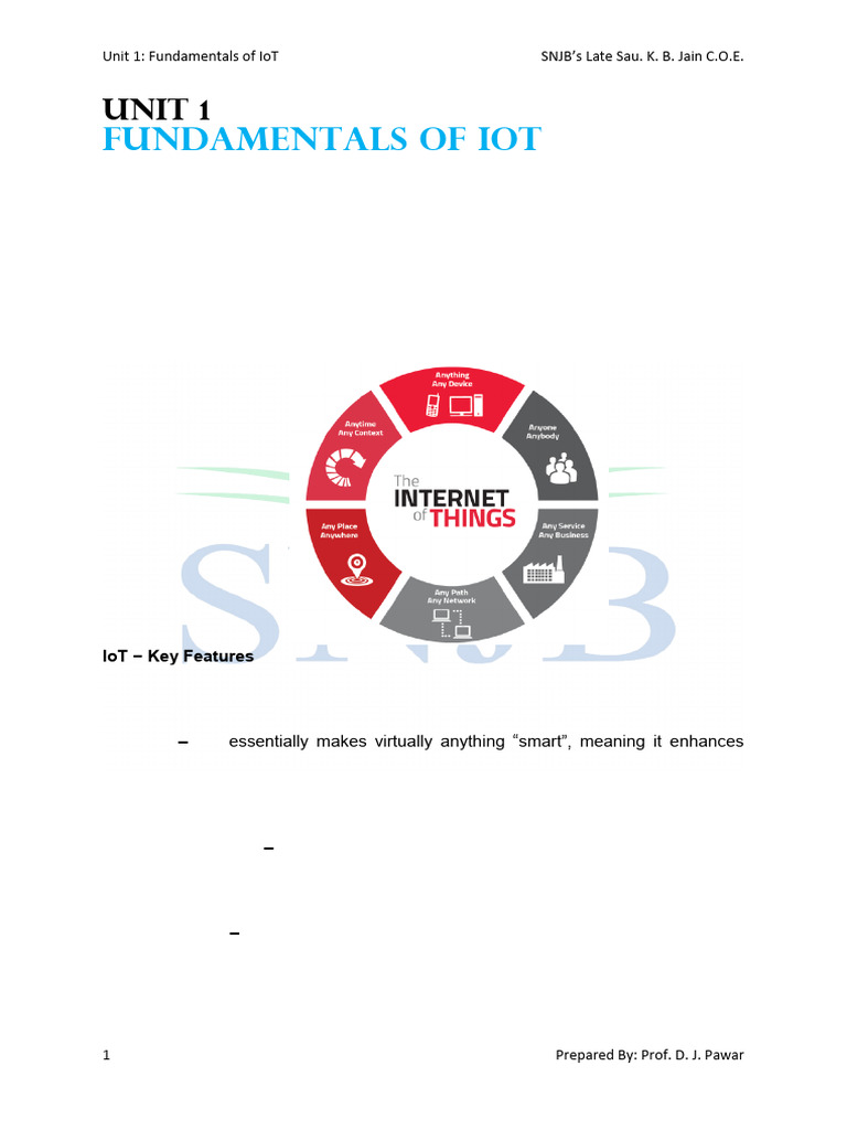 unit-1 | PDF | Internet Of Things | Computer Network