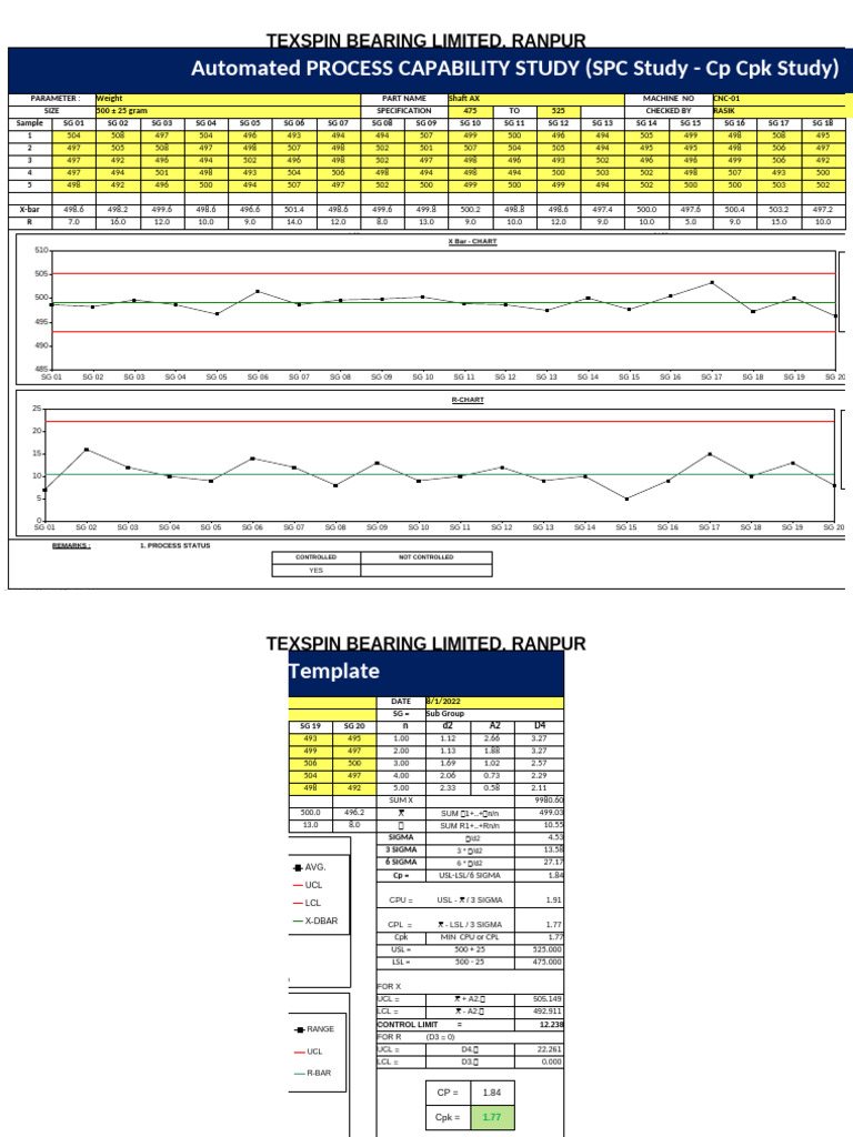 Automated SPC Study for Shaft AX | PDF