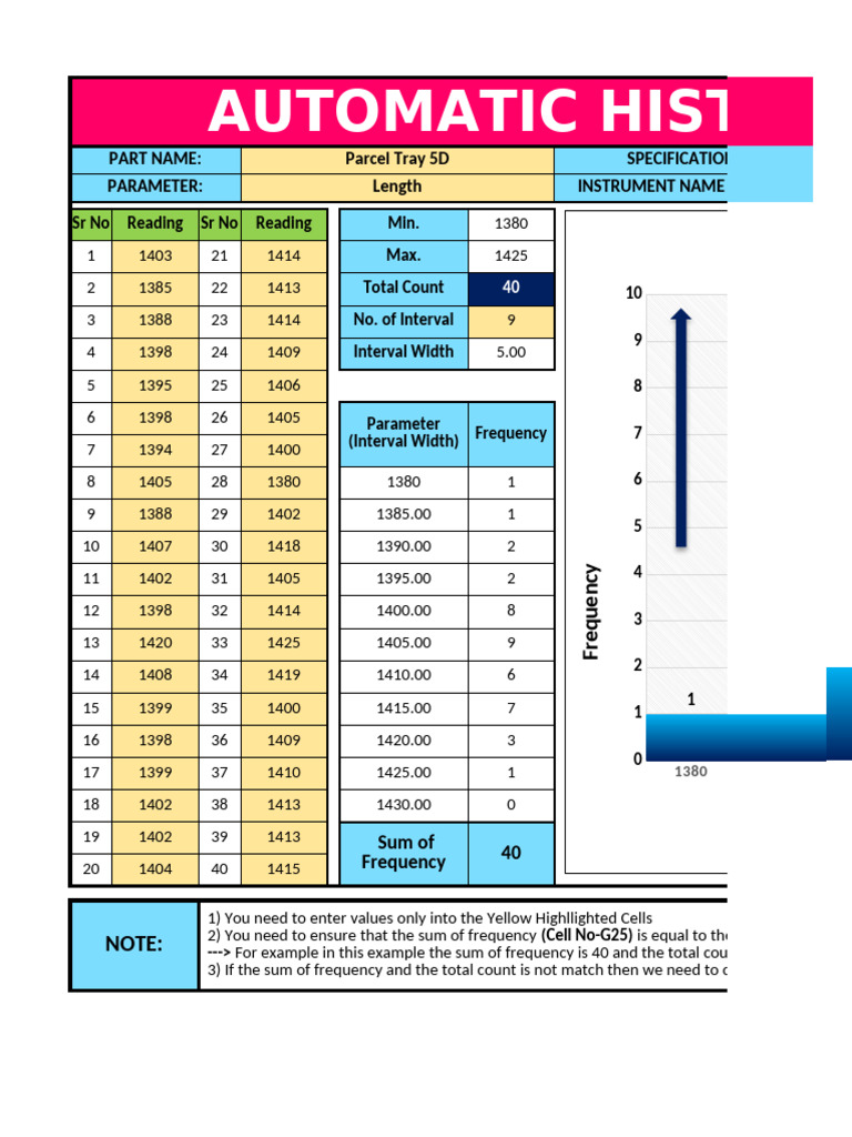Histogram Excel Template Guide | PDF | Histogram