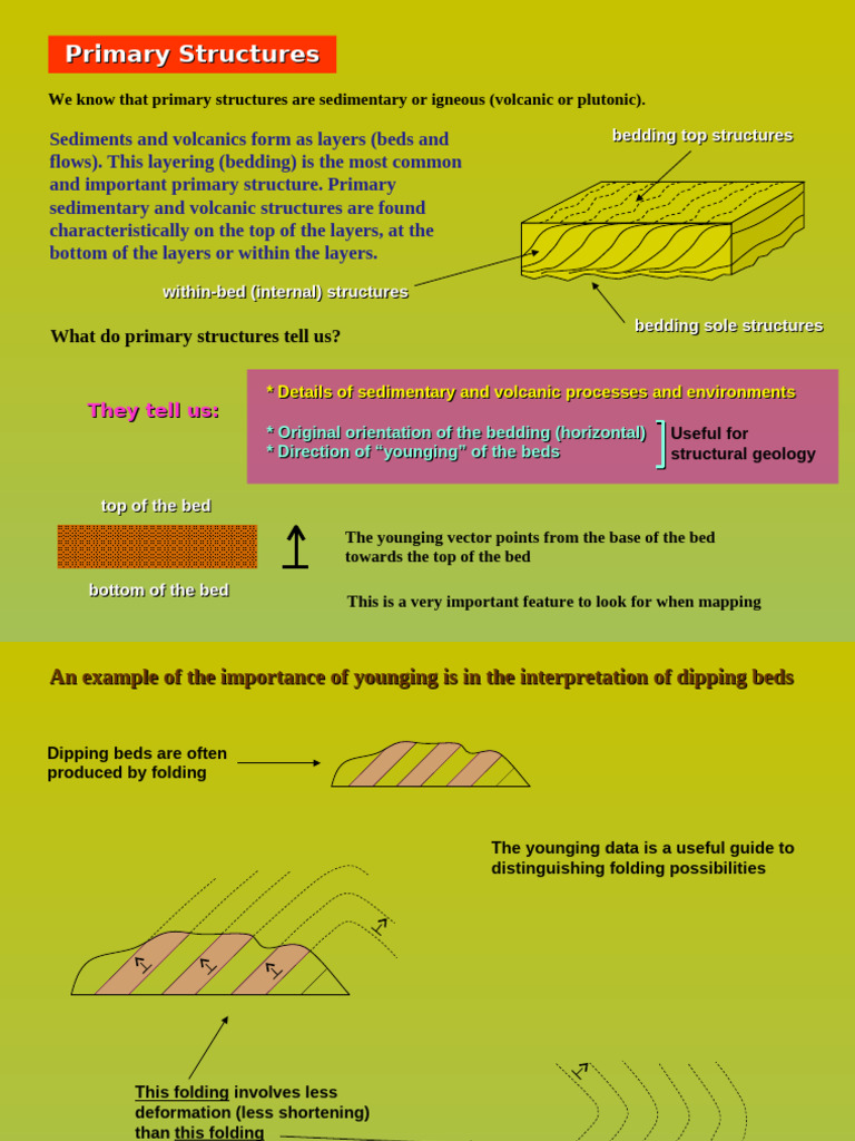 2Structlect#Primary - New (Autosaved) | PDF | Sedimentary Rock | Earth ...