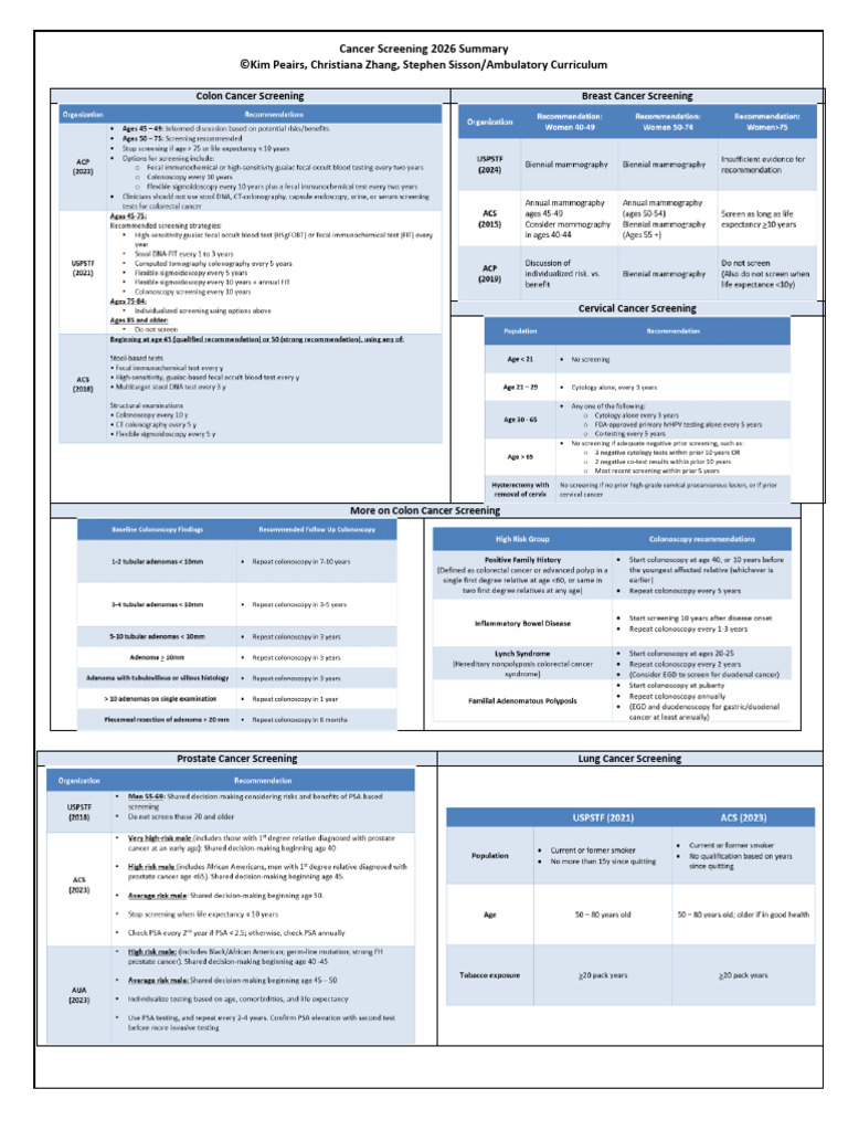 Cancer Screening 2026 - Summary | PDF