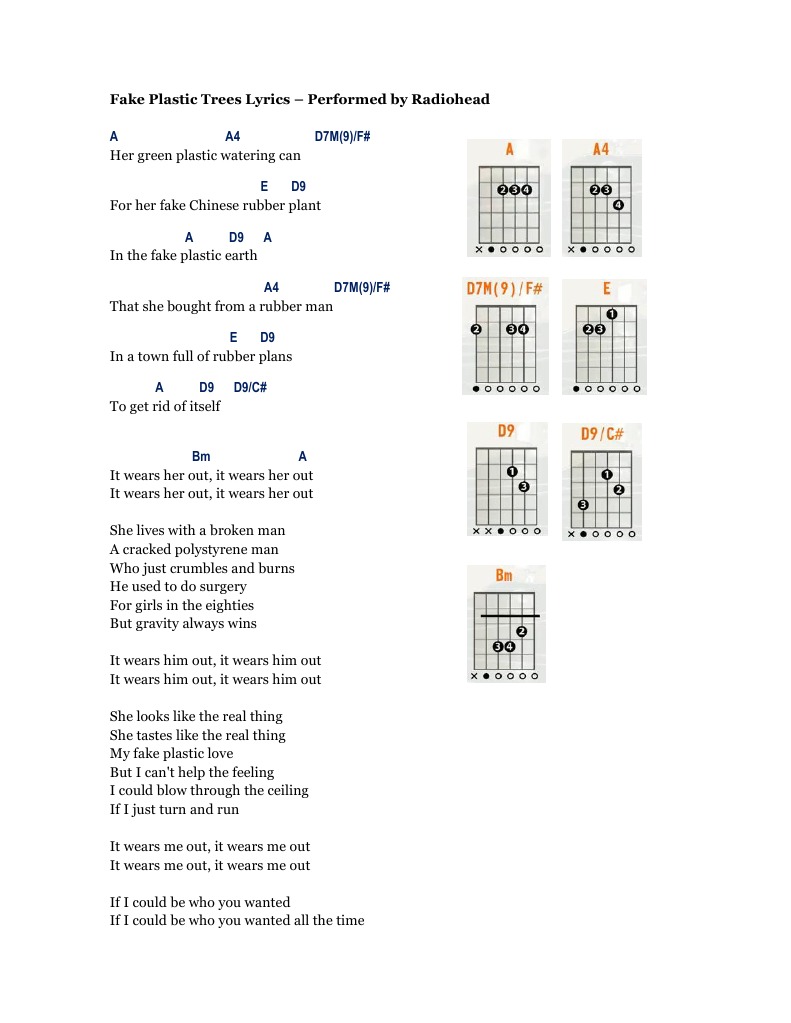 Fake Plastic Trees Lyrics PDF