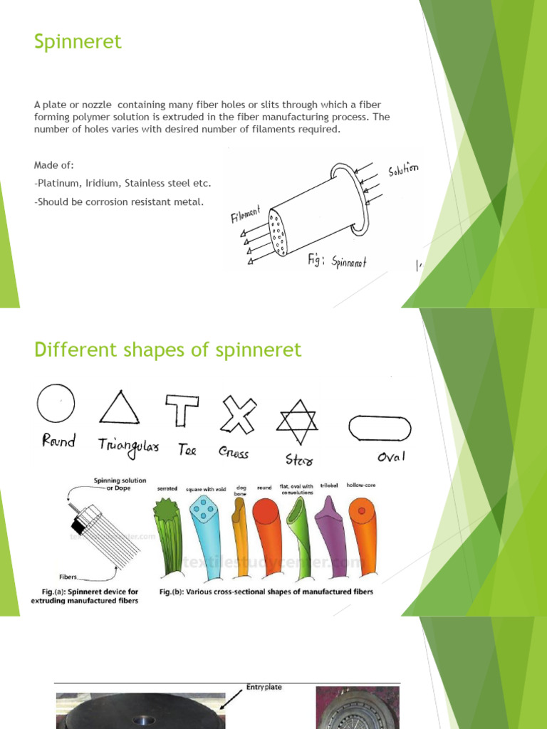 Spinneret: Fiber Production Process Explained | PDF | Spinning ...