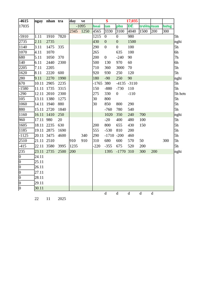 Work T11 | PDF
