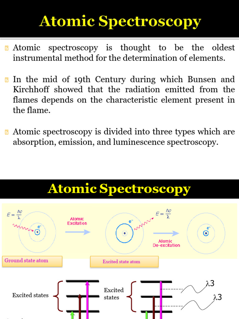 Atomic Spectros | PDF | Atomic Absorption Spectroscopy | Emission Spectrum