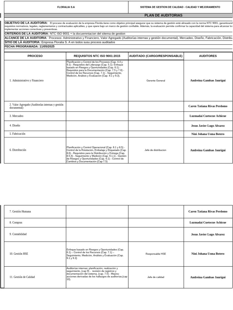 Plan de Auditorías NTC ISO 9001:2015 | PDF | Auditoría | Sistema de ...