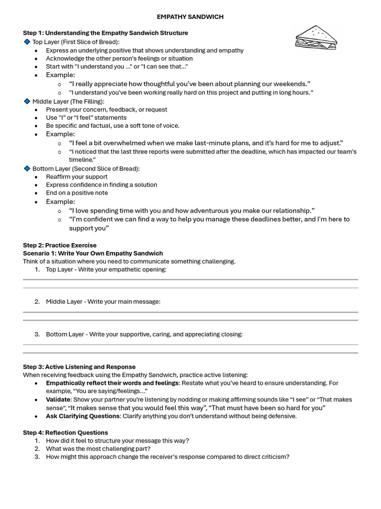 Empathy Sandwich | PDF | Empathy | Psychological Concepts