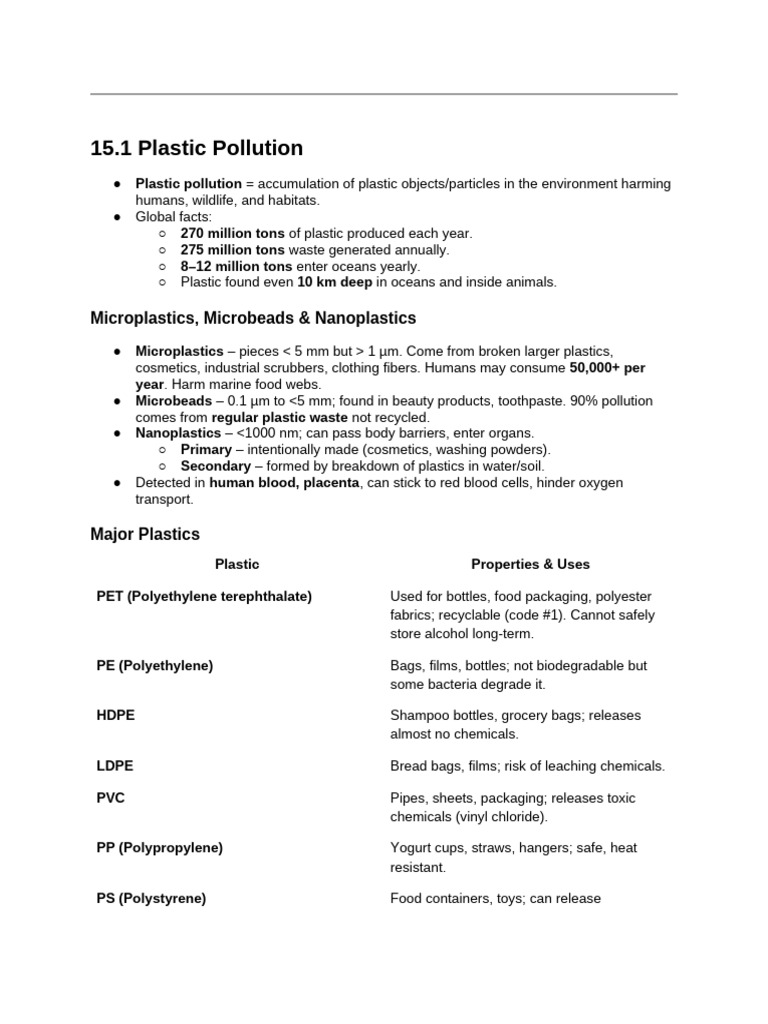 Understanding Plastic Pollution and Waste Management | PDF | Ecology ...