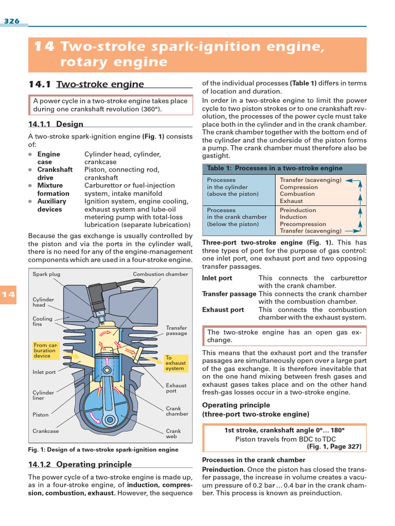 Two-Stroke Engine Design & Operation | PDF | Internal Combustion Engine ...