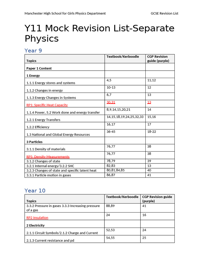 GCSE Physics Revision Guide for Y9-11 | PDF | Force | Newton's Laws Of ...