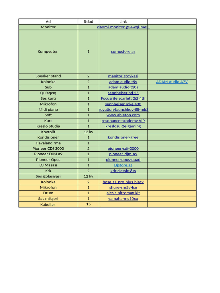 Equipment | PDF