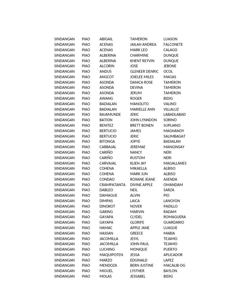Sindangan Piao Resident List | PDF