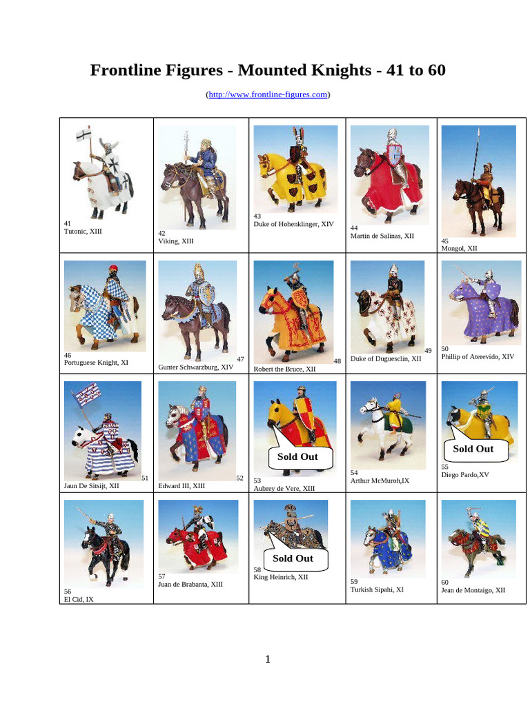 41 60 Mounted Knights | PDF